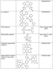 Figure imgf000046_0001