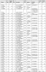 Figure imgf000359_0001