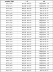 Figure imgf000392_0001