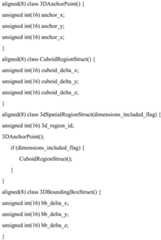 Figure BDA0003270212850000671