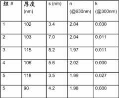 Figure BDA00001649608100881