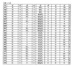Figure TWI614242BD00203