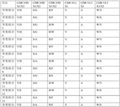 Figure BDA0003650911420000041