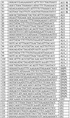 Figure BDA0000800973690000331