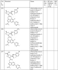 Figure imgf000623_0001