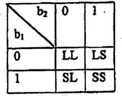 Figure BPA00001186230100291