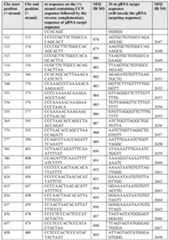 Figure imgf000070_0001