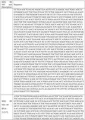 Figure imgf000104_0001