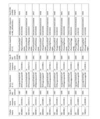 Figure imgf000236_0001