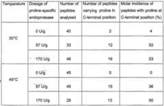 Figure imgf000057_0001