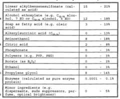 Figure imgf000020_0002