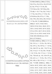 Figure BDA0001226213130000231