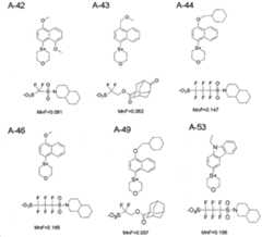 Figure 112015019095925-pct00108