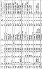 Figure BDA0000053627170001311