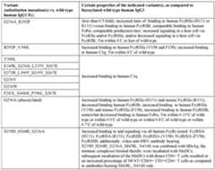 Figure imgf000077_0001