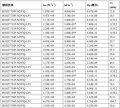 Figure BDA0002889616220004163