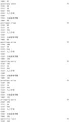 Figure IDA0002976854360000291