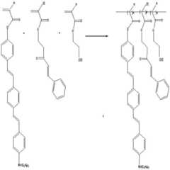 Figure 112006059744403-pat00007