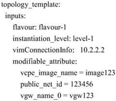 Figure BDA0002095435860000201