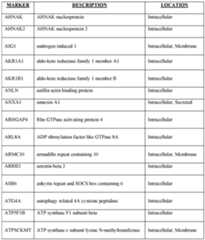 Figure imgf000068_0001