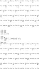 Figure IDA0001956248440000391