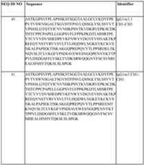 Figure imgf000106_0001