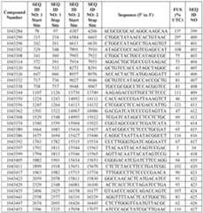 Figure imgf000080_0002