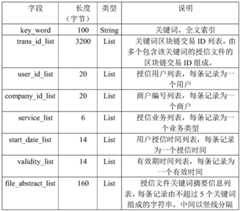 Figure GDA0004232576360000131