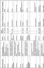 Figure imgf000416_0001