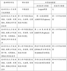 Figure BDA0002648571290000081