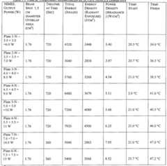 Figure imgf000071_0001