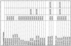 Figure imgf000114_0001