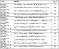 Figure imgf000382_0001