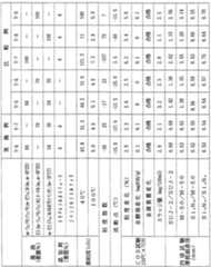 Figure imgf000041_0001