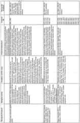 Figure imgf000016_0001