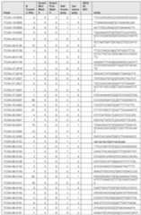 Figure imgf000870_0001