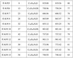 Figure BDA0003018308470000171