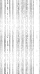 Figure BDA0002785795260002711