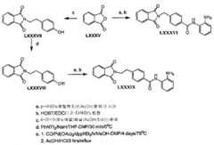 Figure 112006077693653-pct00046