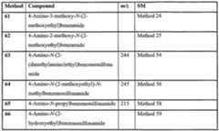 Figure imgf000057_0001