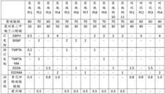 Figure BDA0003383784430000061