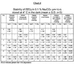 Figure imgf000099_0001