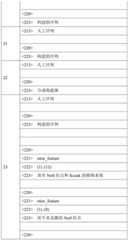 Figure BDA0001764338830000641