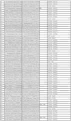 Figure 112011031303859-pct00226