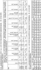 Figure BDA0001349734580002831