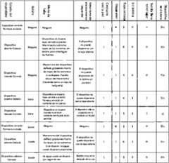 Figure imgf000015_0001