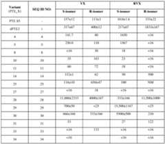 Figure imgf000057_0001