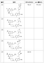 Figure 106108622-A0304-12-0181-489