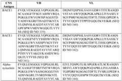 Figure imgf000056_0001