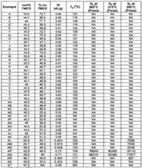 Figure imgf000298_0001